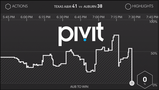 Illustration for article titled Auburn's Fumbles Were As Costly As 204 Yards And Three TDs